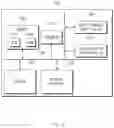 Fig. 15 - Apparatus and method for controlling suspension of vehicle