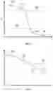 Fig. 04 - Systems and methods for controlling a window heating element