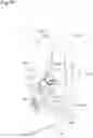 Fig. 76 - Working machine