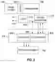 Fig. 04 - System and method of a mobile electrical system