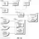 Fig. 143 - System and method of a mobile electrical system