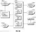 Fig. 148 - System and method of a mobile electrical system
