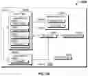 Fig. 154 - System and method of a mobile electrical system