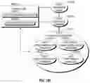 Fig. 155 - System and method of a mobile electrical system