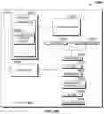 Fig. 156 - System and method of a mobile electrical system