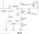 Fig. 36 - System and method of a mobile electrical system