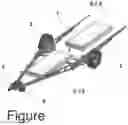 Fig. 02 - Caravan having electrical comfort functions