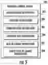 Fig. 06 - Charge control system for mobile energy storage fleet