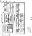 Fig. 07 - Charge control system for mobile energy storage fleet