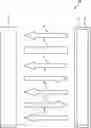 Fig. 01 - Method for charging a traction battery of an electric vehicle by means of a charging column and charging system