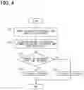 Fig. 05 - Charge control device