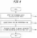 Fig. 05 - INFORMATION PROCESSING APPARATUS, INFORMATION PROCESSING SYSTEM, NON-TRANSITORY COMPUTER READABLE MEDIUM, AND AUTONOMOUS VEHICLE