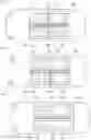 Fig. 15 - Partition opening/closing system