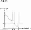 Fig. 12 - HANDCART