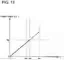 Fig. 14 - HANDCART