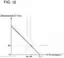 Fig. 16 - HANDCART