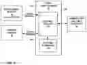 Fig. 02 - Light function control redundancy when changing the light intensity of pixelated vehicle headlamps