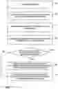Fig. 10 - Light function control redundancy when changing the light intensity of pixelated vehicle headlamps