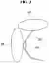 Fig. 04 - Side airbag for vehicles