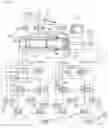 Fig. 02 - Electronic brake system