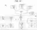 Fig. 11 - Method for controlling automobile and automobile system