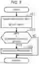 Fig. 06 - VEHICLE BRAKE DEVICE