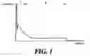 Fig. 02 - Method of controlling electronic parking brake