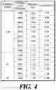 Fig. 05 - Method of controlling electronic parking brake