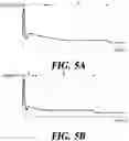 Fig. 06 - Method of controlling electronic parking brake