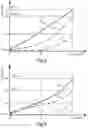 Fig. 06 - Power brake system of a vehicle and method for controlling same