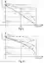 Fig. 08 - Power brake system of a vehicle and method for controlling same