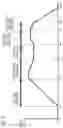 Fig. 10 - Electric brake device