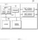 Fig. 13 - System and method for controlling travel of vehicle