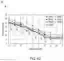 Fig. 07 - Trailing vehicle positioning system based on detected lead vehicle