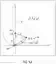 Fig. 05 - Methods and systems for performing outlet inference by an autonomous vehicle to determine feasible paths through an intersection