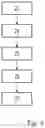 Fig. 05 - COMPUTING DEVICE FOR AN AUTOMATED VEHICLE