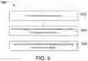 Fig. 09 - METHODS AND SYSTEMS FOR GENERATING TRAINING DATA FOR HORIZON AND ROAD PLANE DETECTION