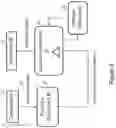 Fig. 03 - Software interlock