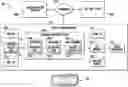 Fig. 01 - Metrics for Evaluating Autonomous Vehicle Performance