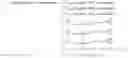 Fig. 06 - Metrics for Evaluating Autonomous Vehicle Performance