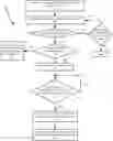 Fig. 01 - Methods and systems for predicting actions of an object by an autonomous vehicle to determine feasible paths through a conflicted area