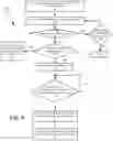 Fig. 05 - Methods and systems for predicting actions of an object by an autonomous vehicle to determine feasible paths through a conflicted area