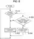 Fig. 07 - Work Vehicle Automated Travel System