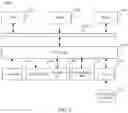 Fig. 03 - Method for automatic control of vehicle and method for training lane change intention prediction network