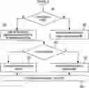 Fig. 01 - Systems and methods for imminent collision avoidance