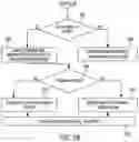 Fig. 09 - Systems and methods for imminent collision avoidance
