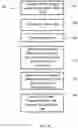 Fig. 15 - LOADING/UNLOADING SYSTEM AND VEHICLE INTERFACE FOR A TRANSPORTATION SYSTEM AND METHODS OF USE