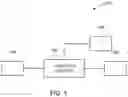 Fig. 04 - System and method for vehicle control based on detected wheel condition