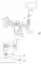 Fig. 02 - Active motor current limiting of synchronous motor drives