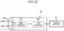 Fig. 03 - Vehicular self-diagnosis device